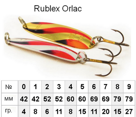 Rublex Orlac ..png