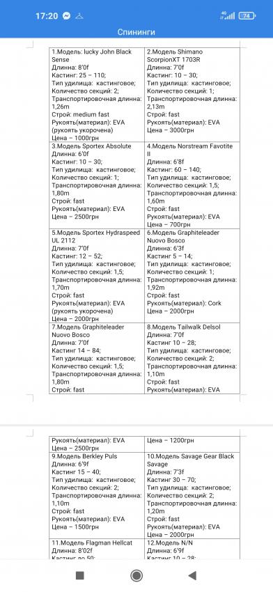 Screenshot_2022-12-21-17-20-49-711_cn.wps.moffice_eng.jpg