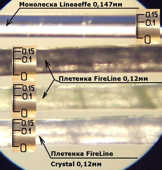 FireLine 0,12, 45