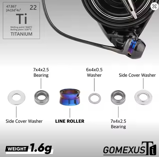 Комплект для замены узла ролика в катушках Shimano